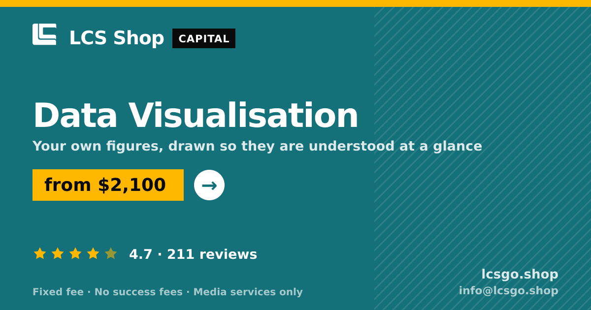 Data Visualisation — from $2,100, rated 4.7/5 across 211 reviews. LCS Shop.